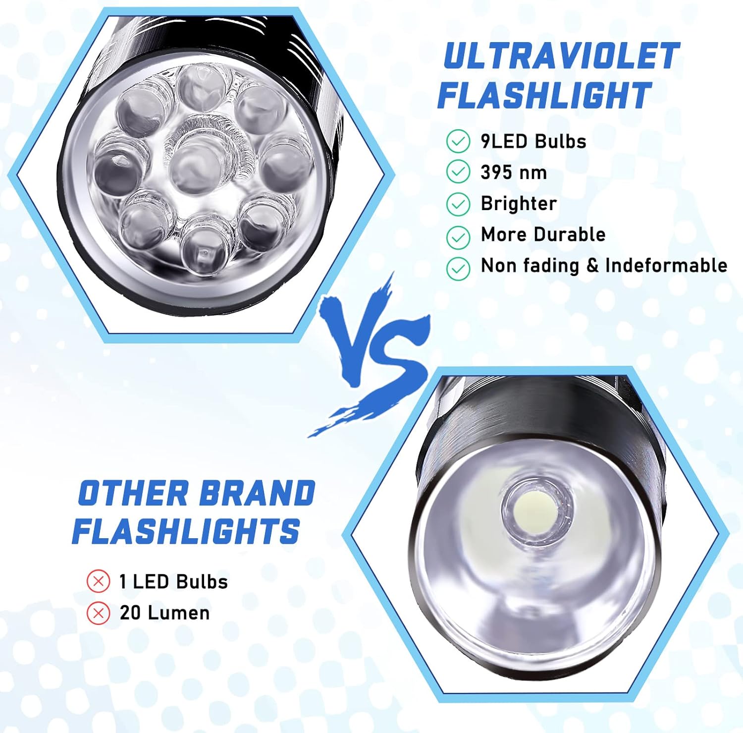 Lanterna 9led de resina uv, lâ - Resin Art Light avaliação e preço