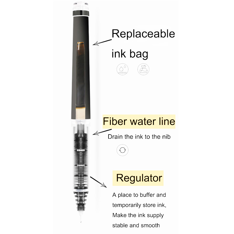 Canetas de gel piloto recarreg - Pilot Pen V5 avaliação e preço